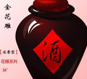 奎文區(qū)東關(guān)御谷泉老酒坊