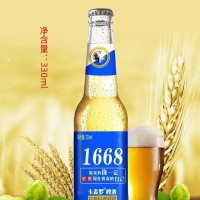 卡麥羅啤酒__啤酒廠__加盟代理